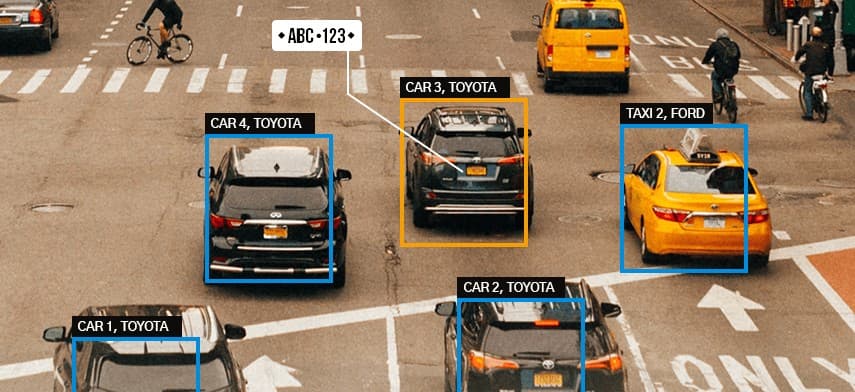 ANPR bounding boxes reading vehicle plates at an intersection