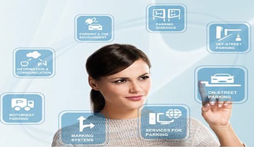 Parking management solution
