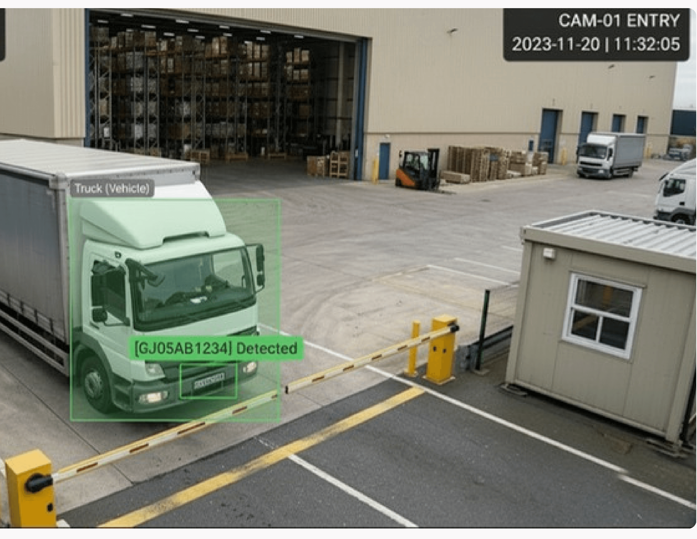 ANPR & Vehicle Identification