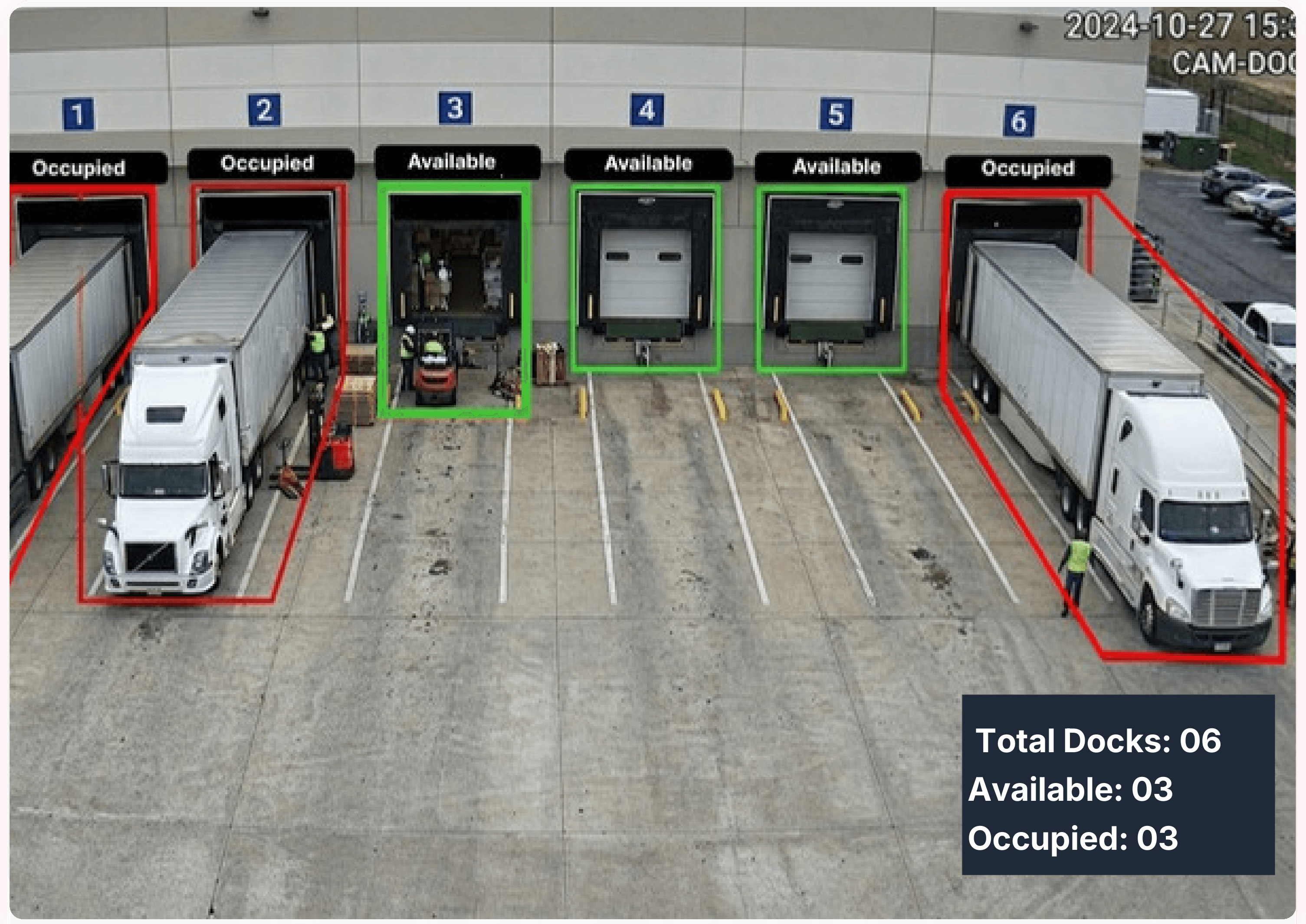 Dock Space Visualization