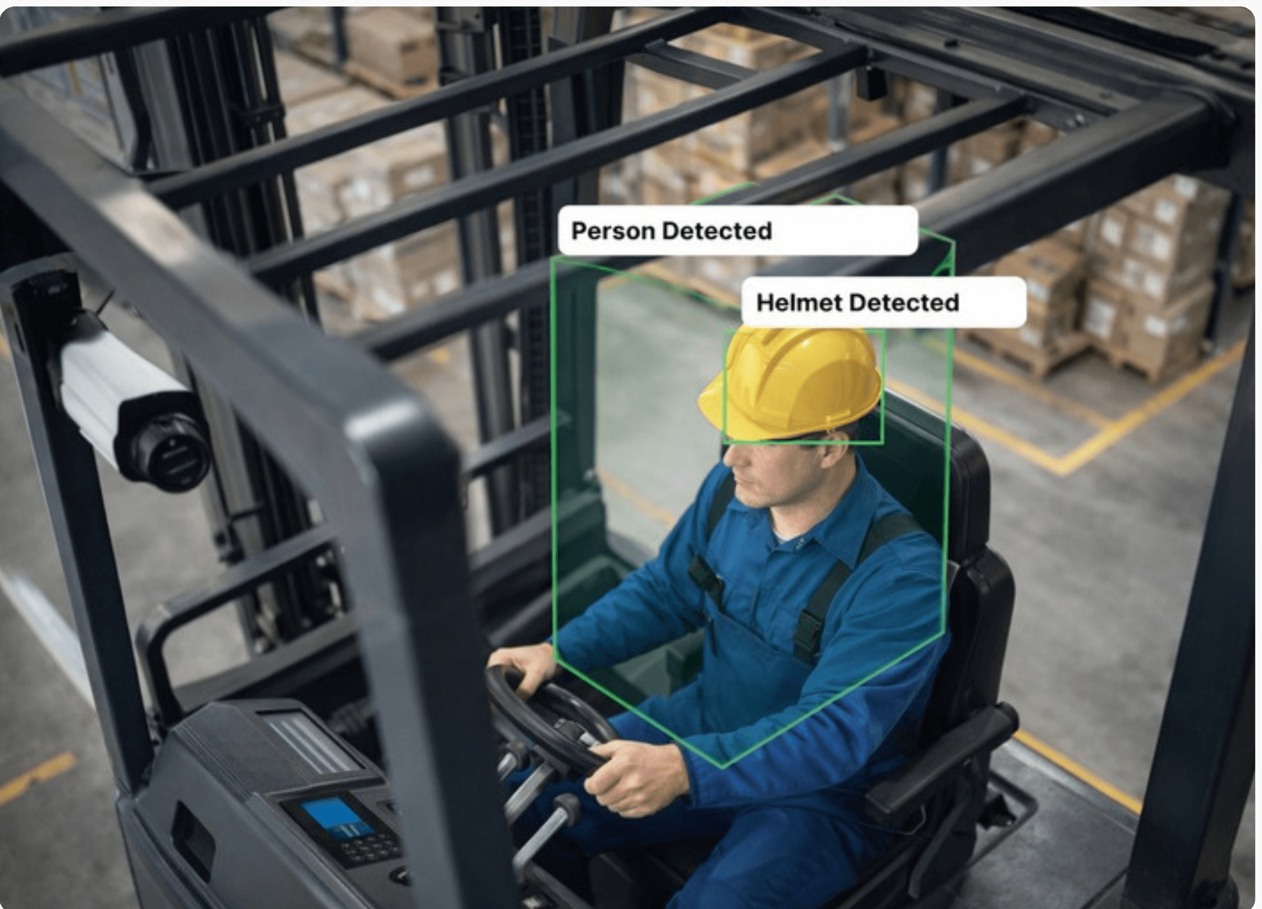 Forklift Operator & Activity Monitoring