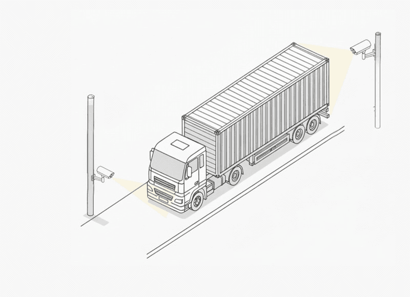 RFID Gate Automation