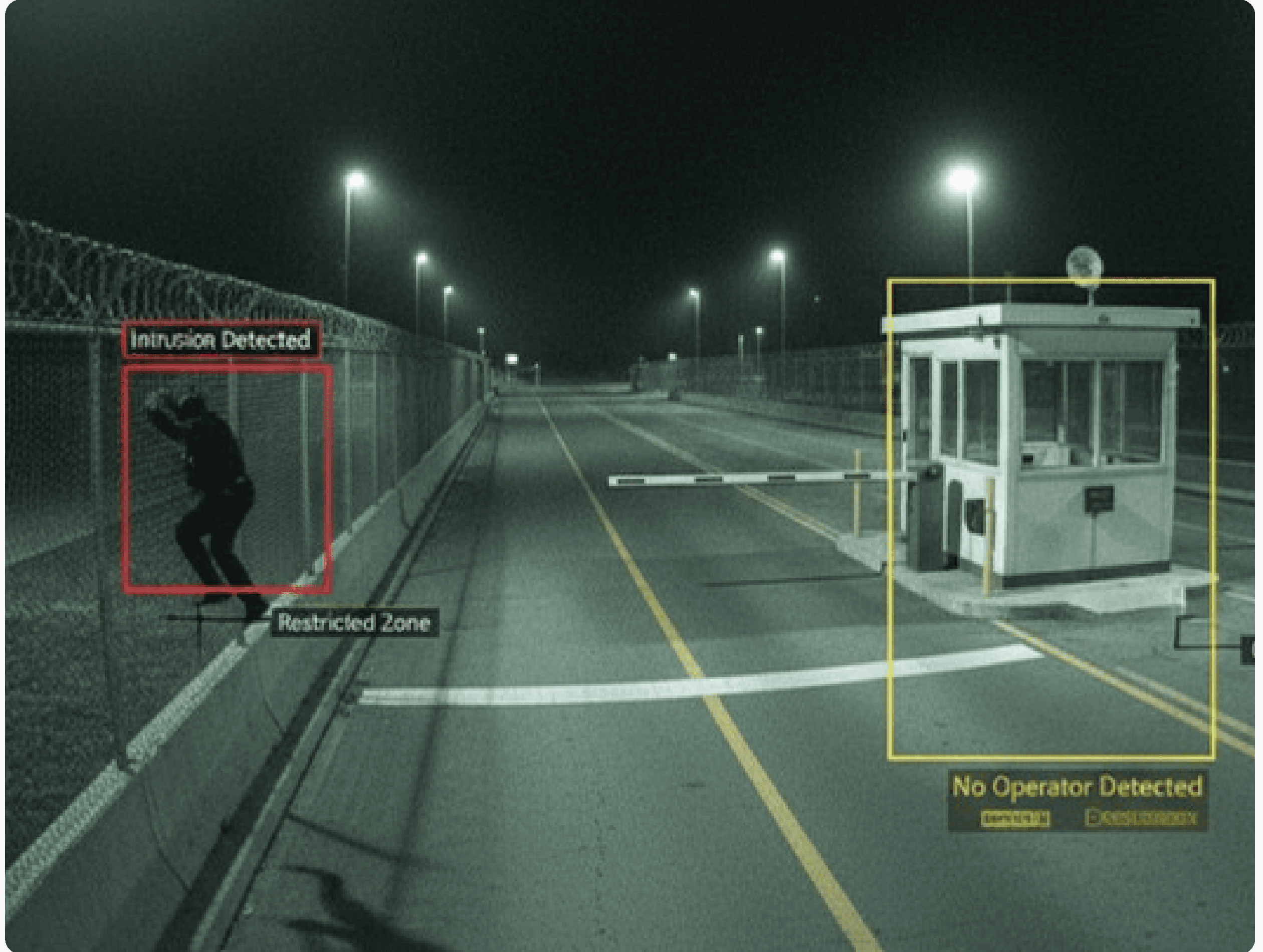 Operator Presence & Perimeter Monitoring