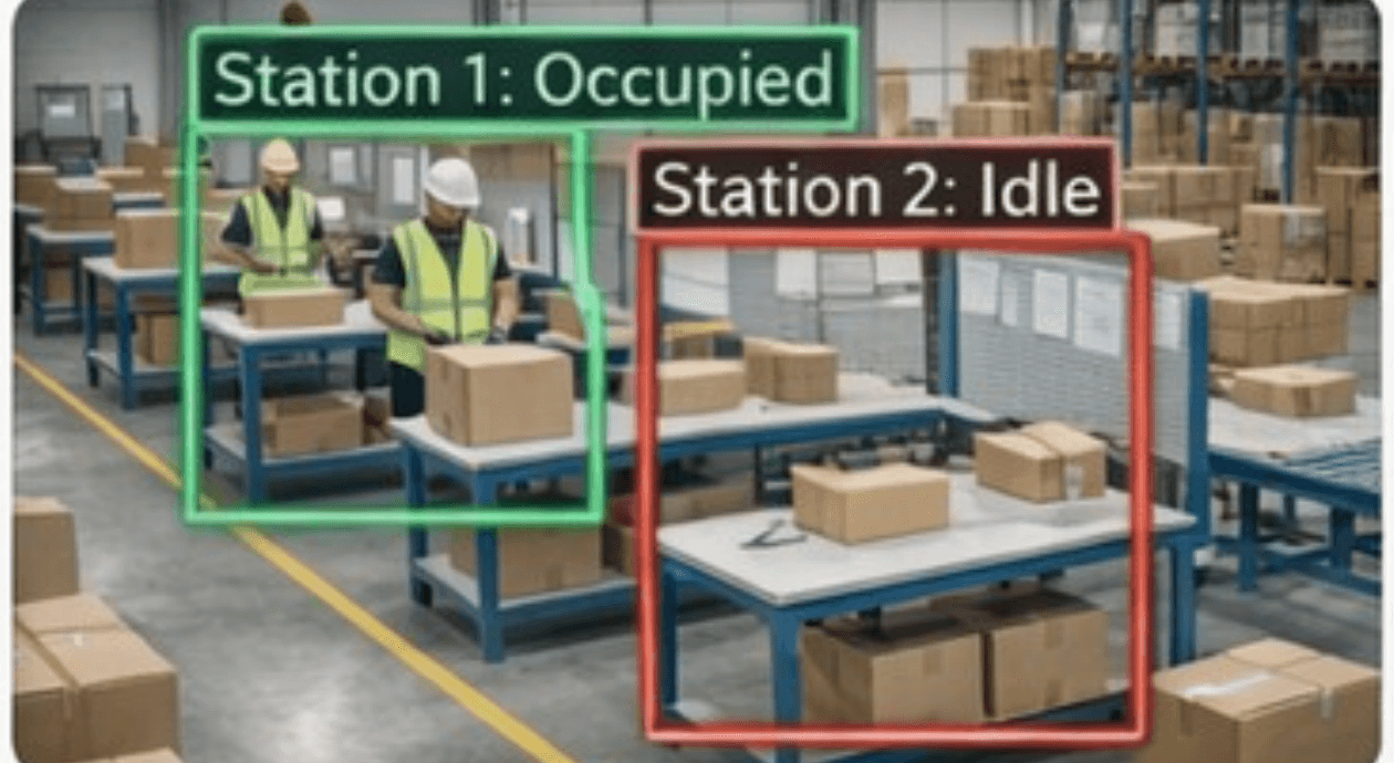 Workstation Occupancy