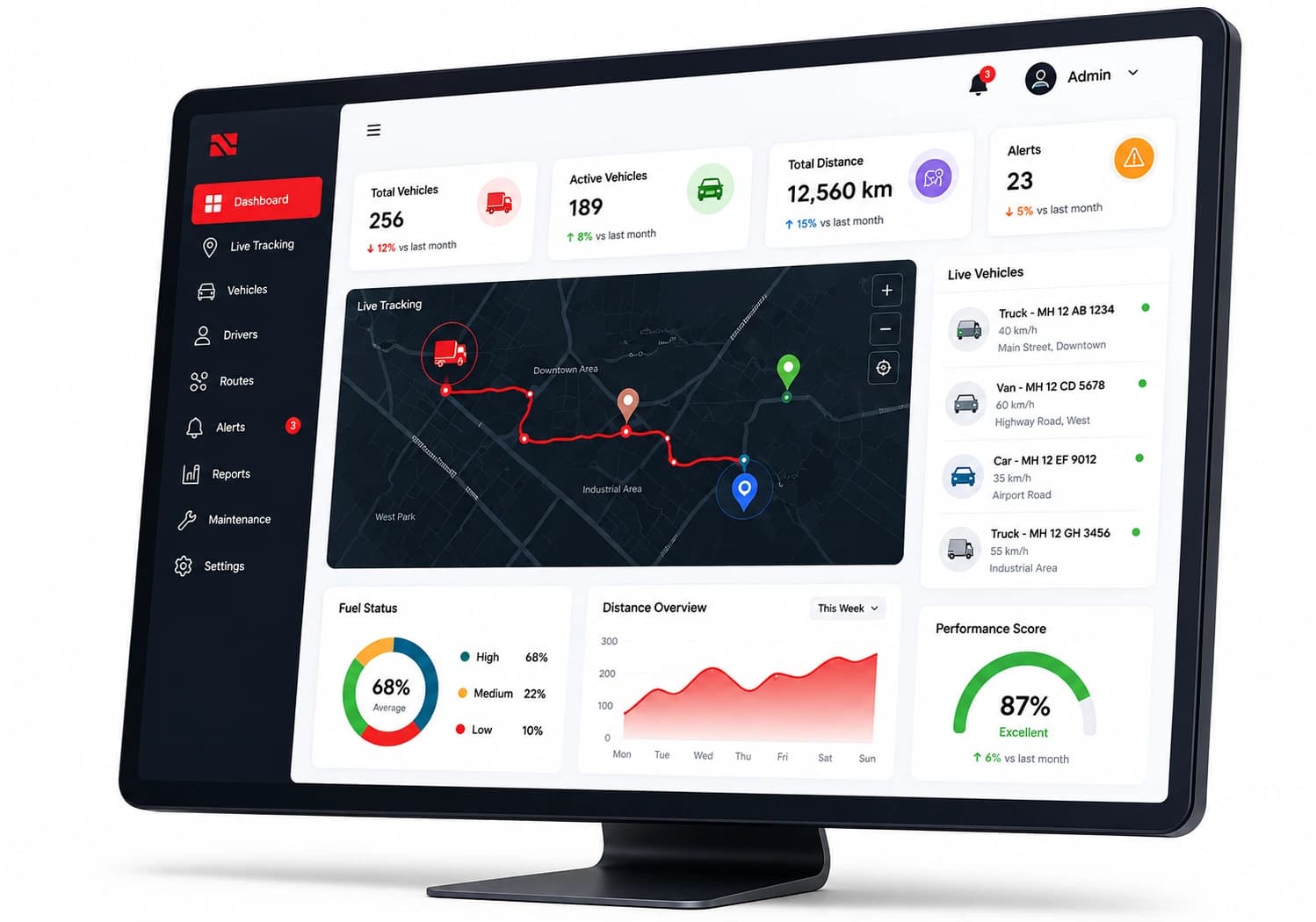 Fleet monitoring dashboard interface